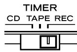 TEAC AD-500 - Timer Recording - 1