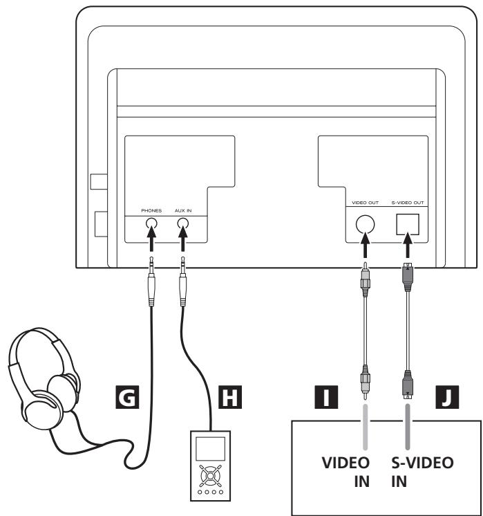 TEAC MC-DX32I - PRECAUCION - 2