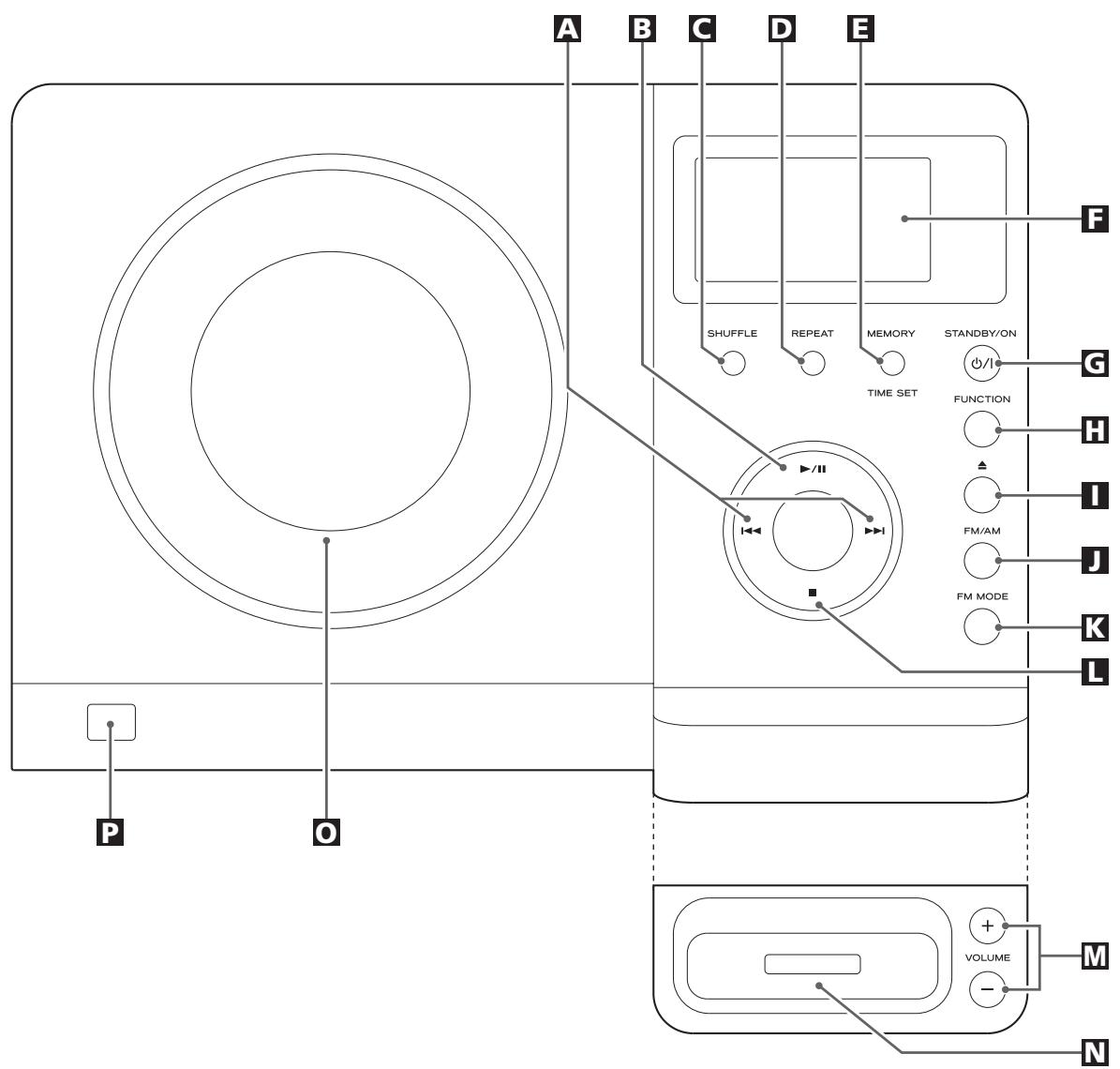 TEAC MC-DX32I - D Terminal S-VIDEO OUT - 1
