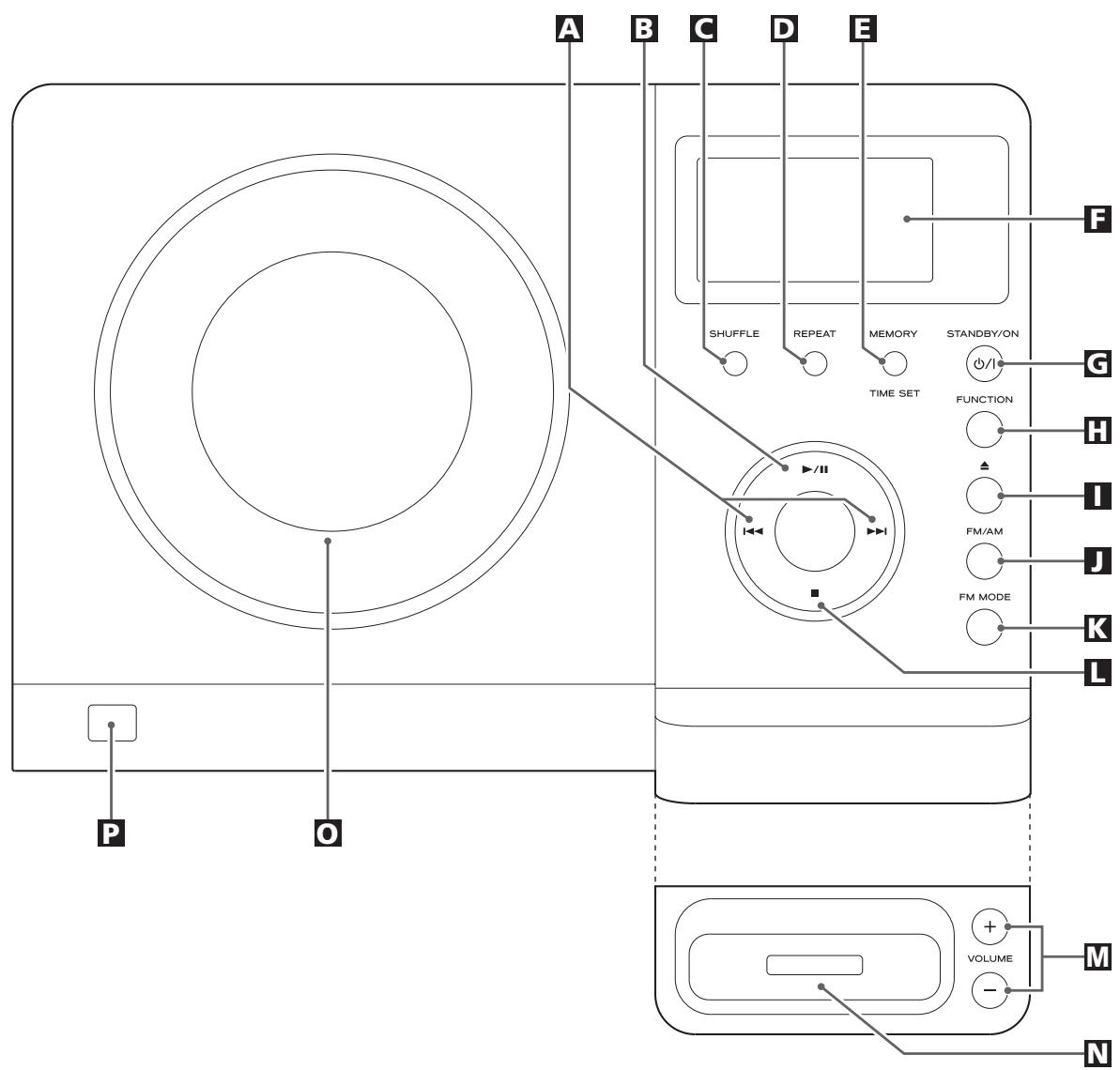 TEAC MC-DX32I - S-VIDEO OUT terminal - 1