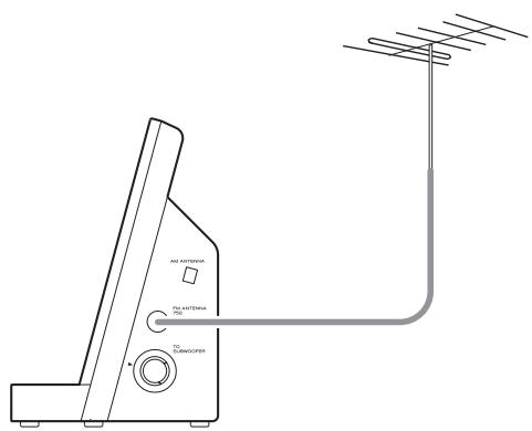 TEAC MC-DX32I - Antena de FM exterior - 1