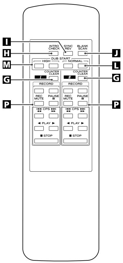 TEAC W-865R - Wichtige Sicherheitshinweise zum Batteriegebrauch - 2