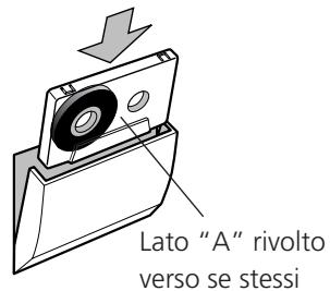 TEAC W-865R - Indicazione di direzione della riproduzione o registrazione del deck TAPE II - 4