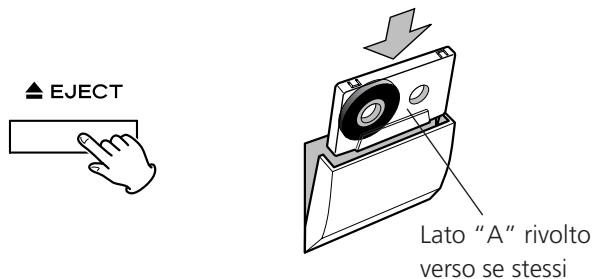 TEAC W-865R - Regolazione del livello della registrazione in missaggio - 3