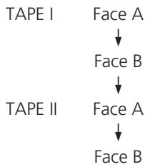 TEAC W-865R - Réglage du niveau d'enregistrement de mixage - 5