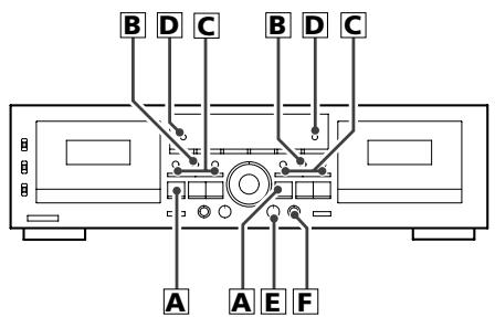 TEAC W-865R - Drucken Sie die Wiedergabetaste ( oder ). - 2