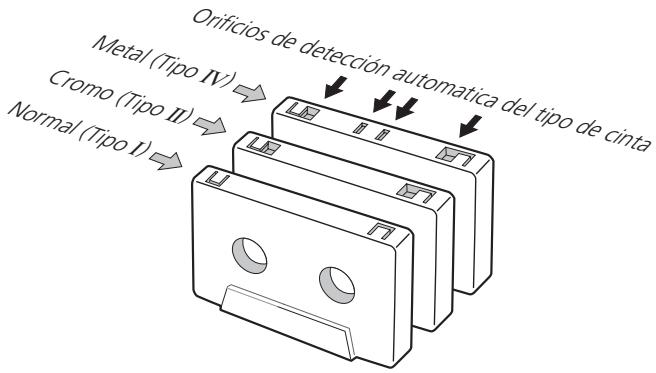 TEAC W-865R - Función de detectación automatística del tipo de cinta - 1