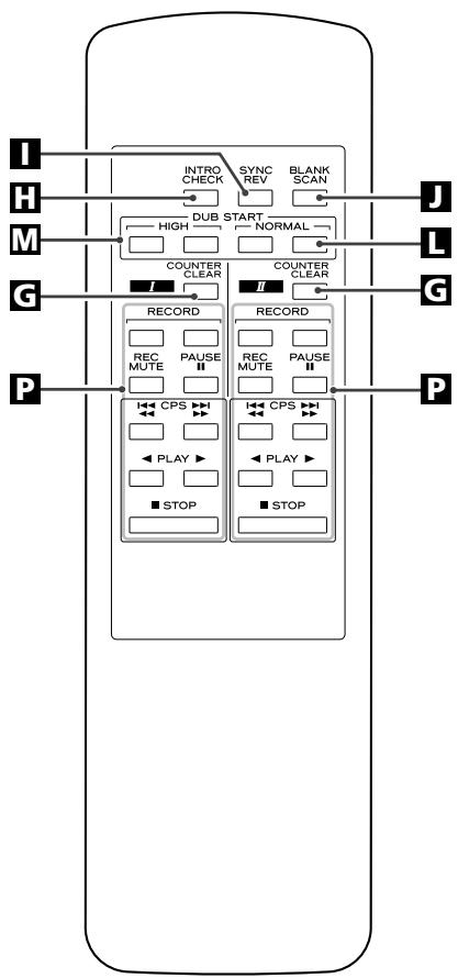 TEAC W-865R - Precauciones Importantas para el manejo de las baterias - 2