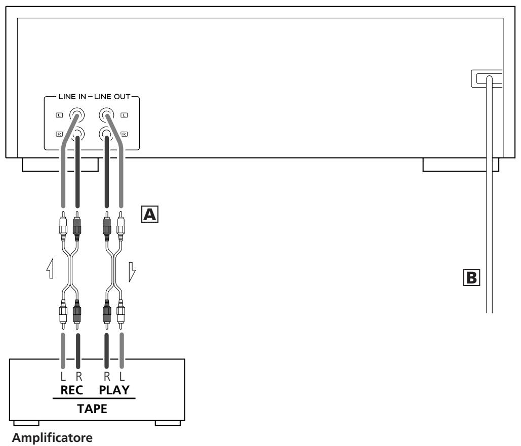 TEAC W-865R - Precauzioni - 1