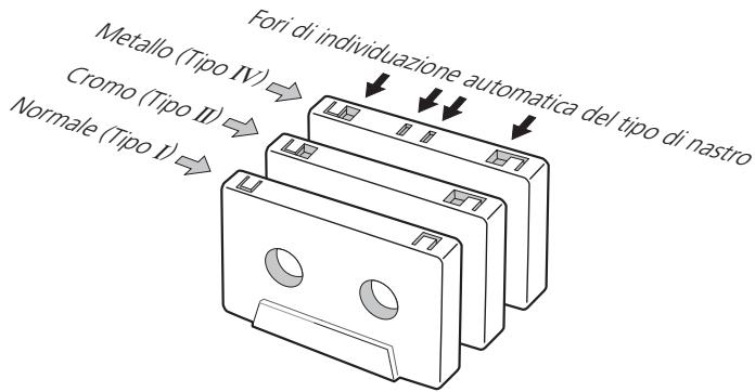TEAC W-865R - Funzione di individuzione automatica del tipo di nastro - 1