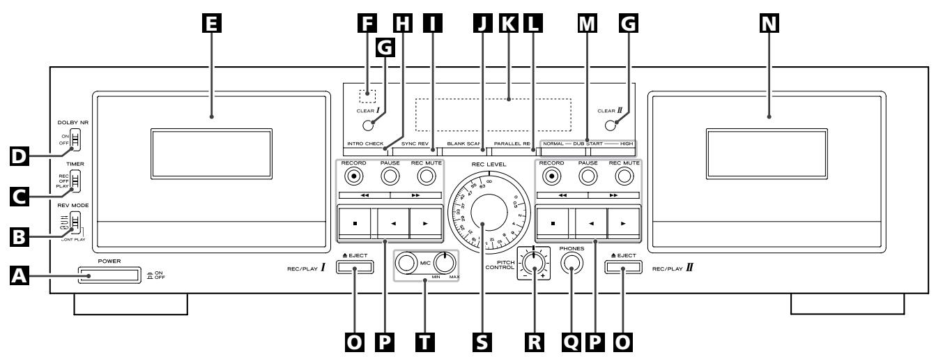 TEAC W-865R - Veiligheidsvoorschriften voor de batterijen - 1