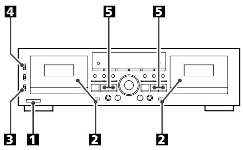 TEAC W-865R - Playback/recording direction indicator of TAPE II deck - 1