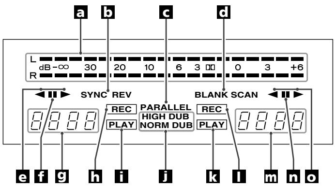 TEAC W-865R - Toma del micrófono y control de niveau - 1