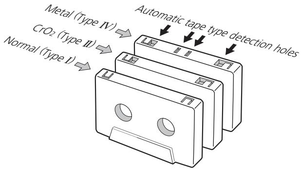 TEAC W-865R - Automatic tape type detection function - 1