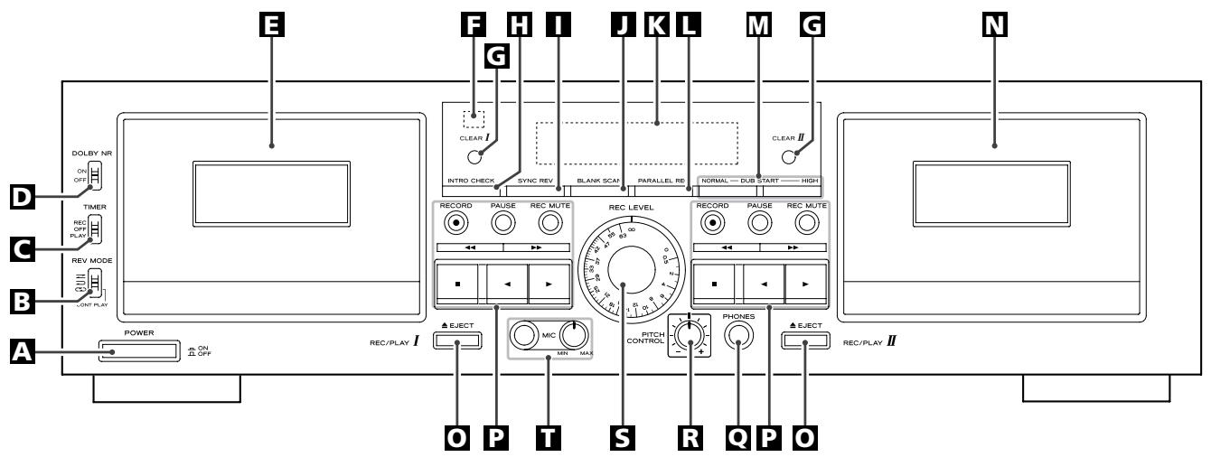 TEAC W-865R - Wichtige Sicherheitshinweise zum Batteriegebrauch - 1