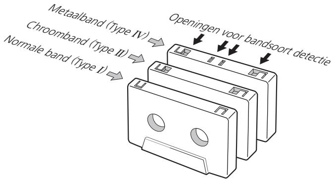 TEAC W-865R - Automatische bandsoort-detectiefunctie - 1