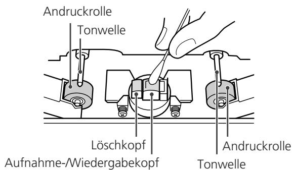 TEAC W-865R - HINWEIS: - 1