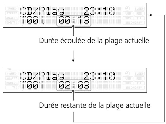 TEAC CR-H225 - Appuyez sur la touche shuffle en mode d'arrêt ou en mode de lecture. - 4