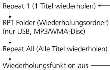 TEAC CR-H225 - E Direktwiedergabe - 3