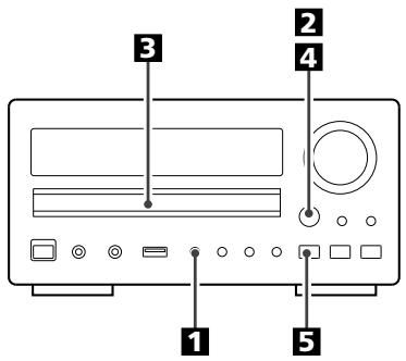 TEAC CR-H225 - Control de luminosidad - 1