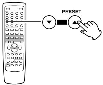 TEAC CR-H225 - Aufrufen von Presets - 5