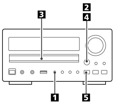 TEAC CR-H225 - Commande de luminosité - 1
