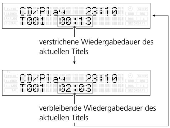 TEAC CR-H225 - Betätigten Sieitte die SHUFFLE-Taste,während sich der CR-H225 im Stopp- oder Wiedergabemodus befindet. - 6