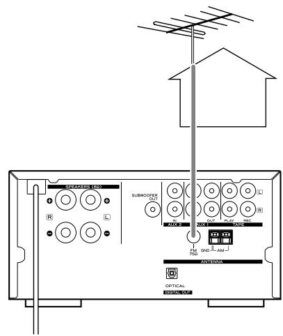 TEAC CR-H225 - Antenne FM extérieure - 1