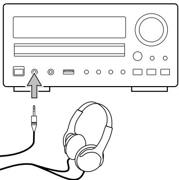 TEAC CR-H225 - Benzutzung der Kopfhörer - 1