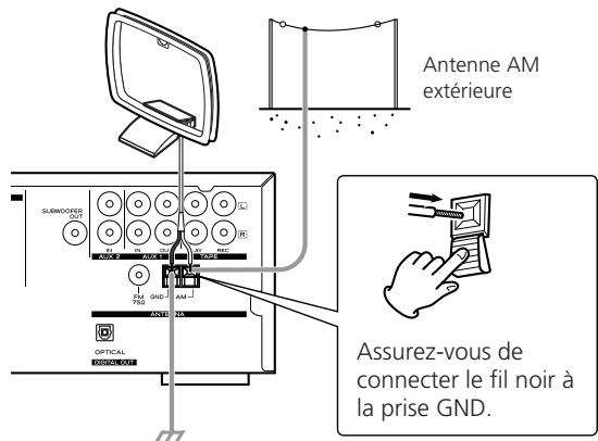 TEAC CR-H225 - Antenne AM intérieure à cadre - 2