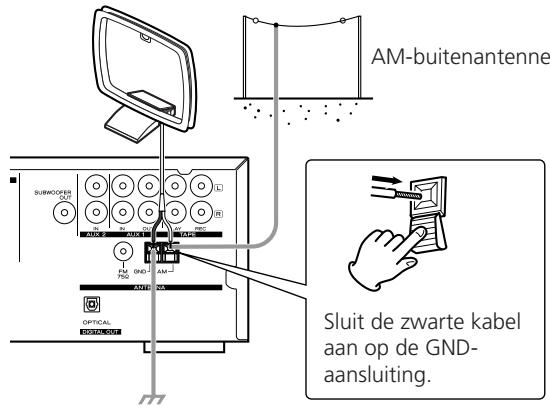 TEAC CR-H225 - AM-binnenantenne - 2