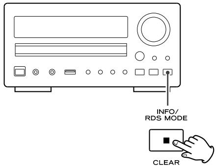 TEAC CR-H225 - Comment sélectionner les stations préréglées - 6