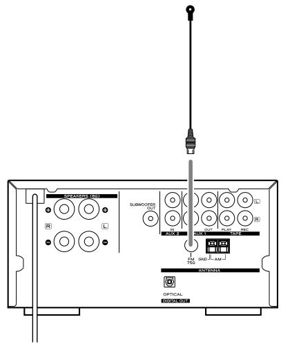 TEAC CR-H225 - FM-binnenantenne - 1