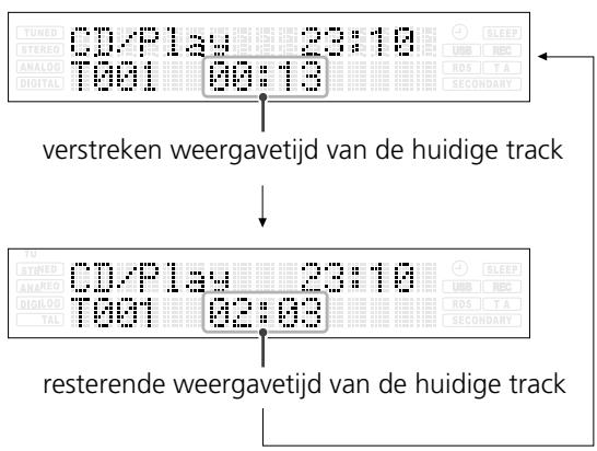 TEAC CR-H225 - Druk als de CR-H225 in de stop- of in de weergavestand staat op de SHUFFLE-toets. - 6