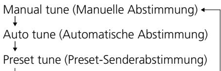 TEAC CR-H225 - Löschen einer Datei vom USB-Speichergerät - 12