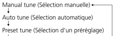 TEAC CR-H225 - Suppression d'un fichier sur le périphérique de mémoire USB - 11