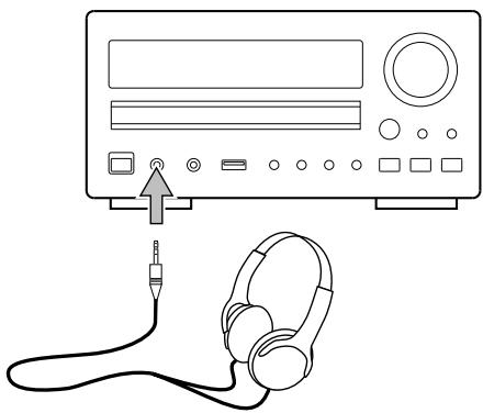 TEAC CR-H225 - Écoute avec un casque d'écoute - 1
