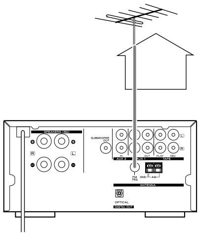 TEAC CR-H225 - UKW-Außenantenne - 1