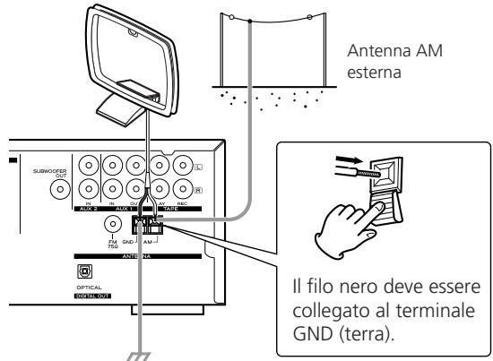 TEAC CR-H225 - Antenna AM a telaio interna - 2