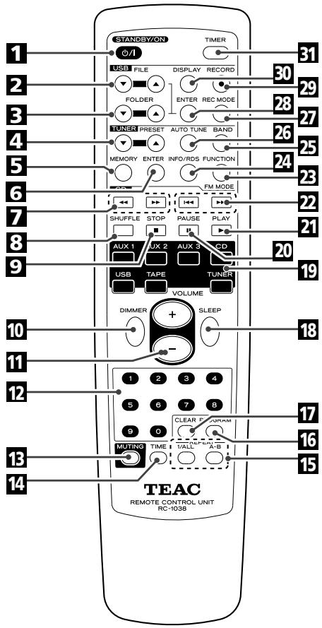 TEAC CR-H225 - Q STANDBY/ON - 1