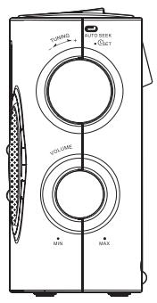 SANGEAN PR-D5 - Important safety instructions - 3