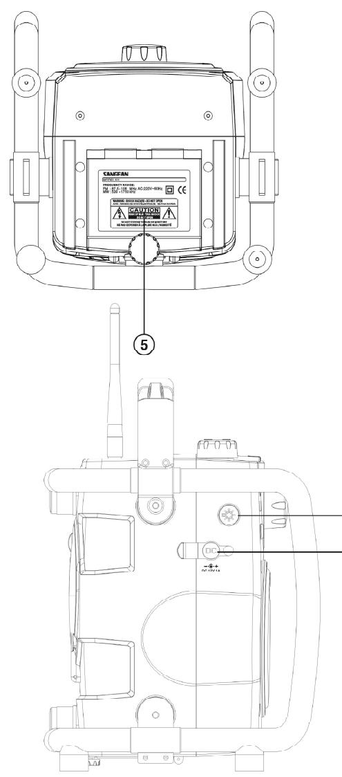 SANGEAN U1 - Main features - 1