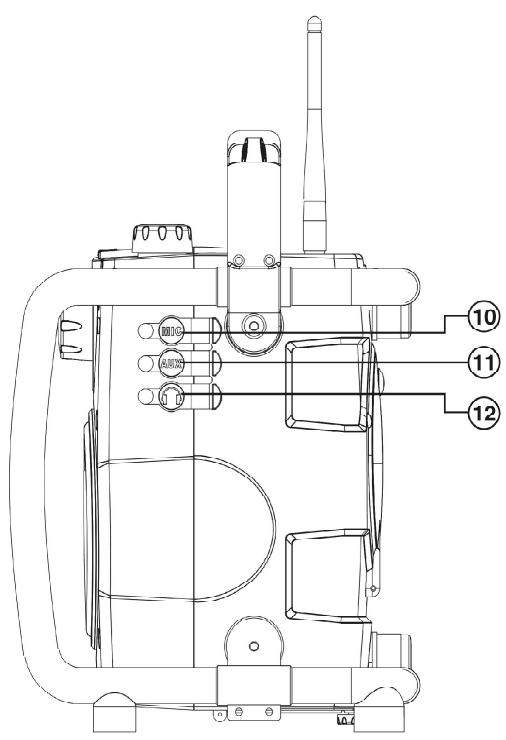 SANGEAN U1 - Controls - 1