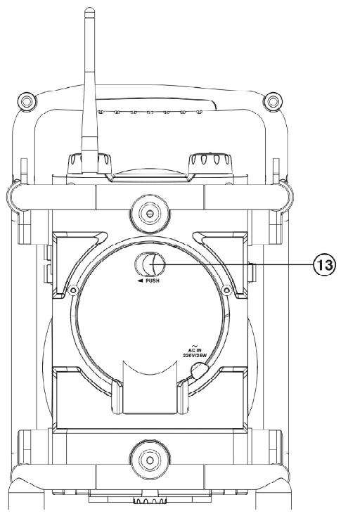 SANGEAN U1 - Controls - 2