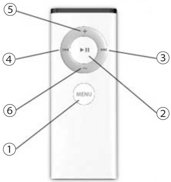 ELGATO EYETV NETSTREAM DTT - Touche « SELECT » - 1
