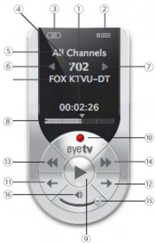 ELGATO EYETV NETSTREAM DTT - ② Programmes d'EyeTV - 1