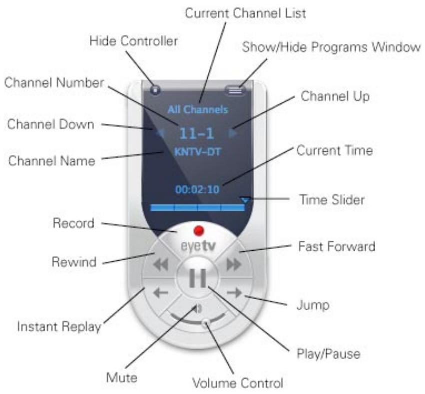 ELGATO LOGICIEL EYETV 2 - Contrôleur - 1