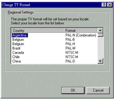 ABIT GF256 - Étape 20. "overlay color control - 4