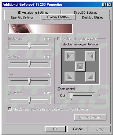 ABIT GF3 TI200 - Contrôles Overlay (Overlay Controls): - 1