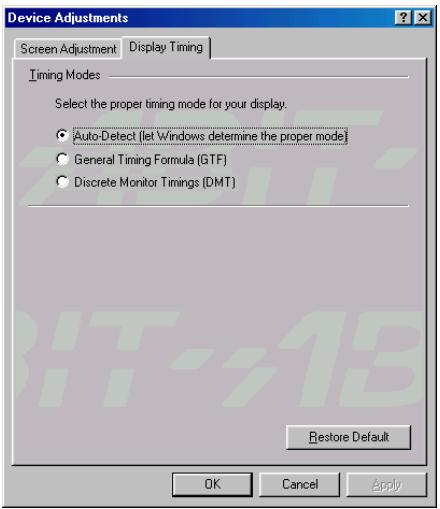 ABIT GF3 TI200 - Synchronisation de l'écran (Display Timing) : - 1